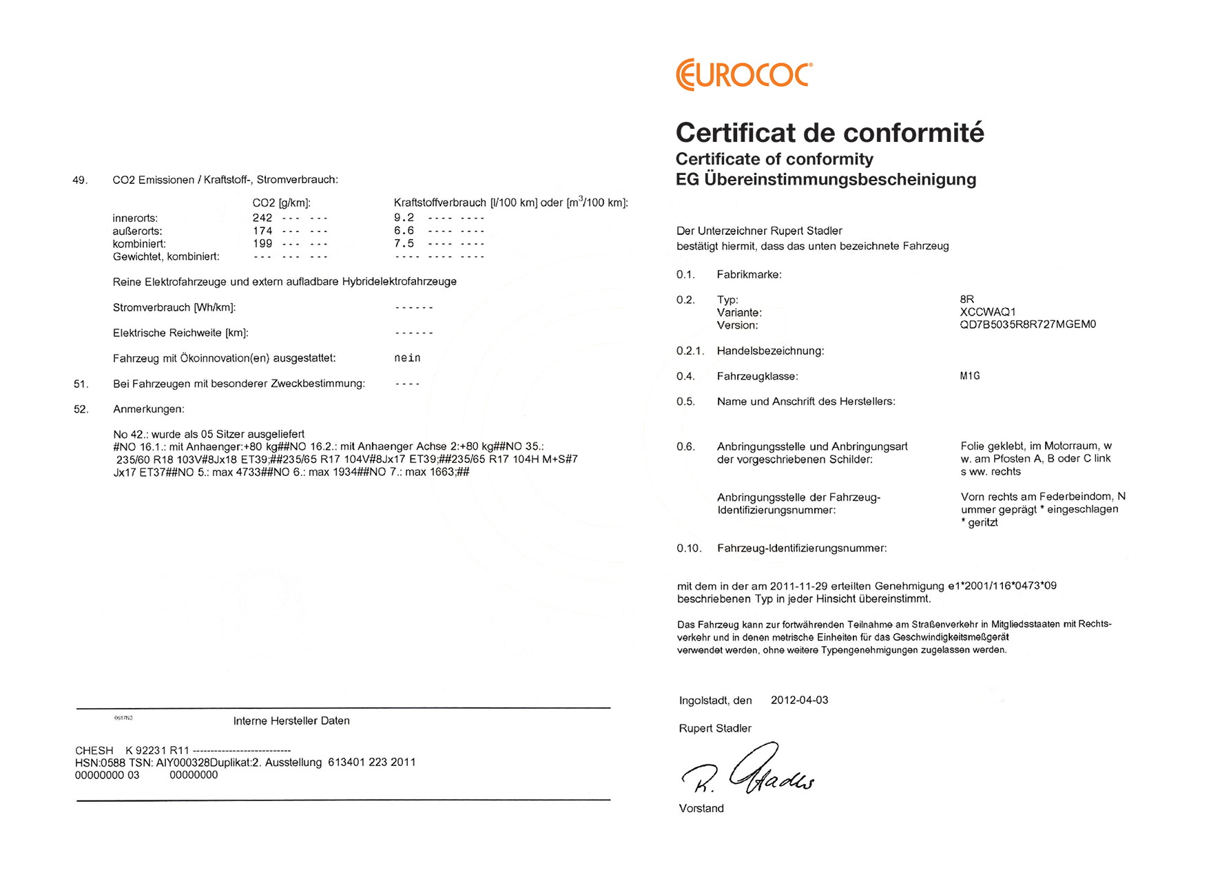Exemple de certificat de conformité Cube