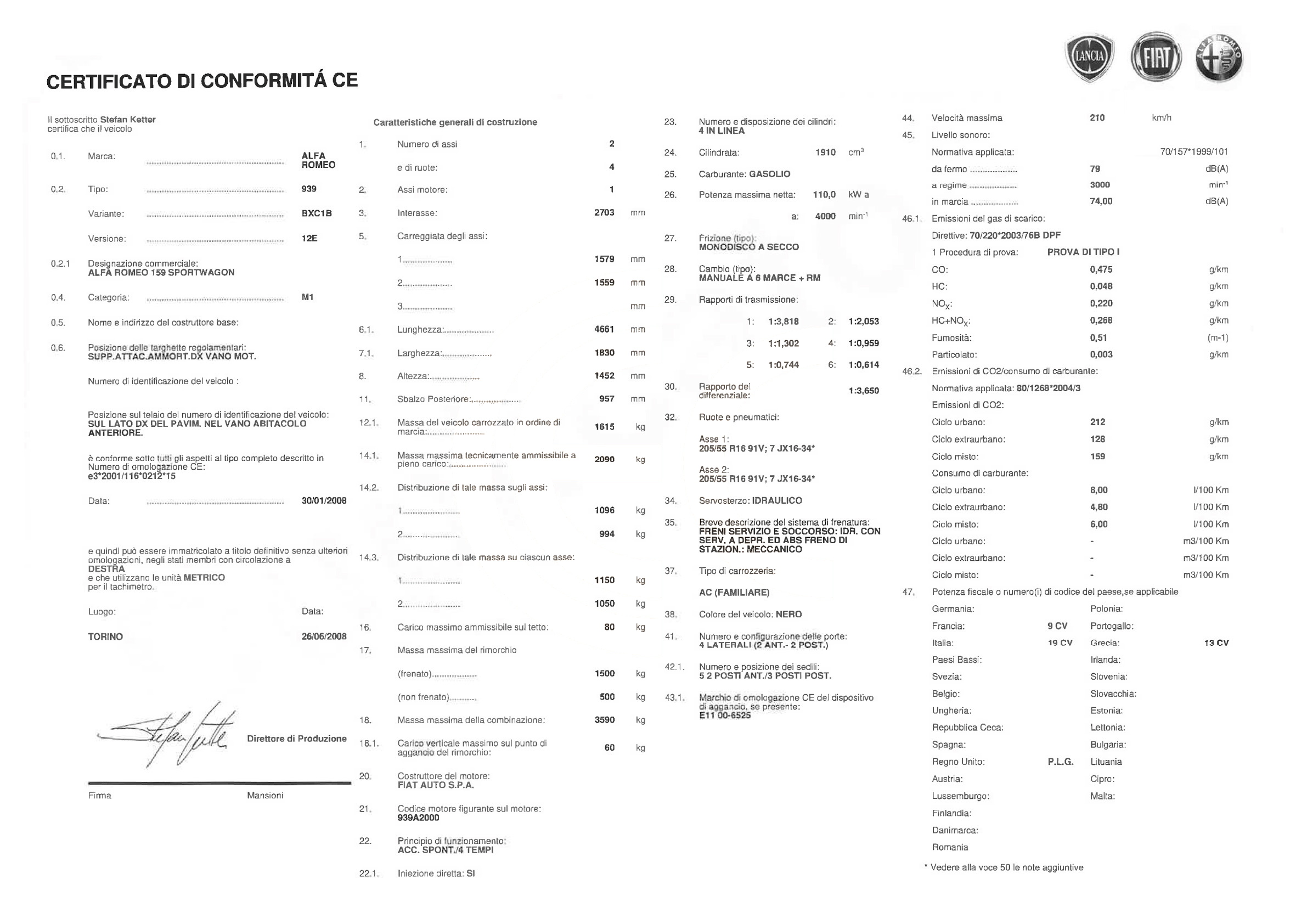 Exemple de certificat de conformité Alfa Romeo