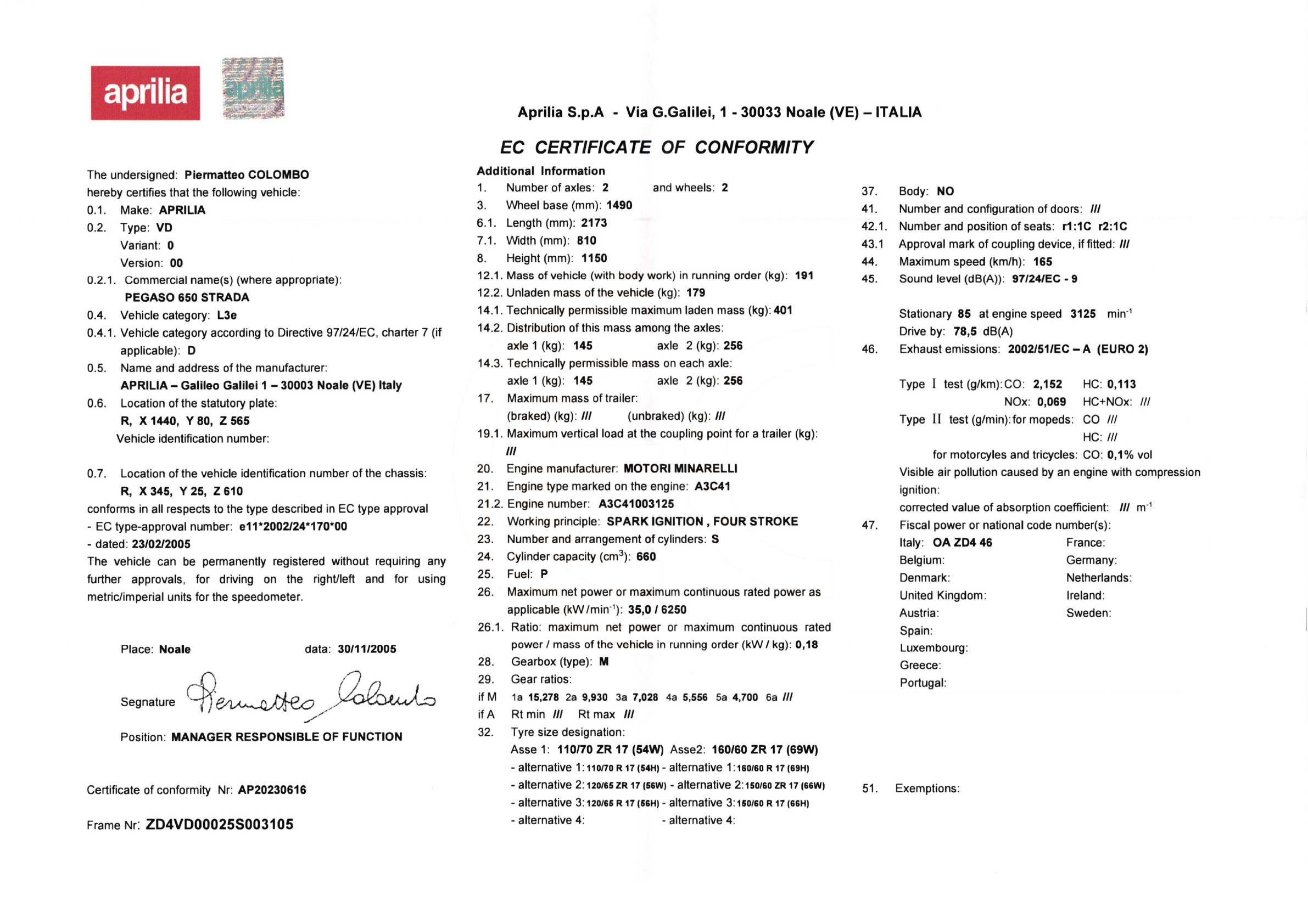 Exemple de certificat de conformité Aprilia