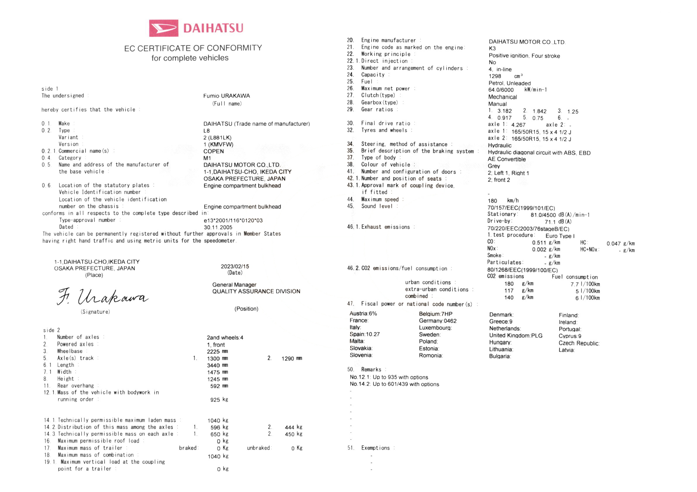 Exemple de certificat de conformité Daihatsu