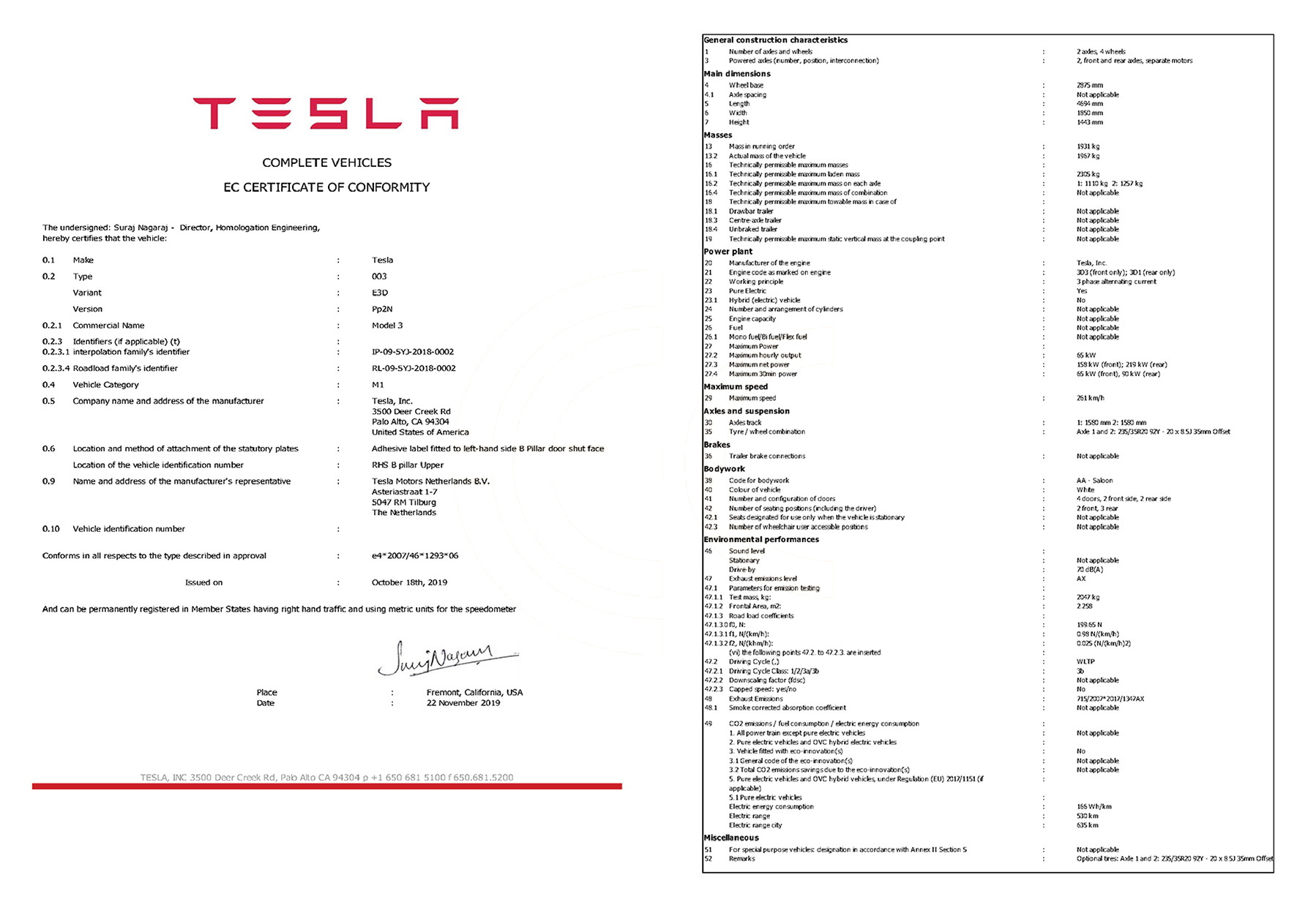 Exemple de certificat de conformité Tesla